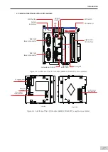 Preview for 28 page of Inovance AM600-4PT Hardware Manual