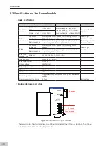 Preview for 31 page of Inovance AM600-4PT Hardware Manual