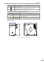 Preview for 32 page of Inovance AM600-4PT Hardware Manual