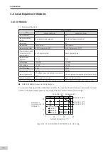 Preview for 33 page of Inovance AM600-4PT Hardware Manual