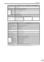 Preview for 36 page of Inovance AM600-4PT Hardware Manual