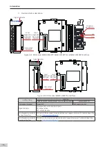 Preview for 37 page of Inovance AM600-4PT Hardware Manual