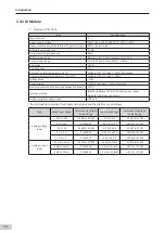 Preview for 39 page of Inovance AM600-4PT Hardware Manual