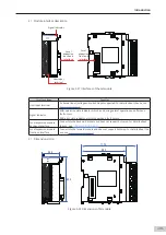 Preview for 40 page of Inovance AM600-4PT Hardware Manual