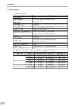 Preview for 41 page of Inovance AM600-4PT Hardware Manual