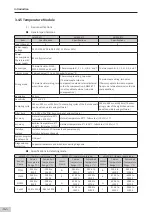 Preview for 43 page of Inovance AM600-4PT Hardware Manual