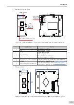 Preview for 46 page of Inovance AM600-4PT Hardware Manual