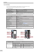 Preview for 47 page of Inovance AM600-4PT Hardware Manual