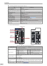 Preview for 49 page of Inovance AM600-4PT Hardware Manual