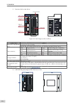 Preview for 51 page of Inovance AM600-4PT Hardware Manual