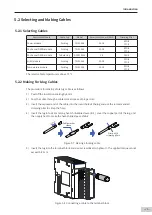 Preview for 72 page of Inovance AM600-4PT Hardware Manual