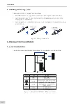 Preview for 73 page of Inovance AM600-4PT Hardware Manual