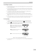 Preview for 74 page of Inovance AM600-4PT Hardware Manual