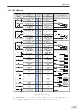 Preview for 76 page of Inovance AM600-4PT Hardware Manual