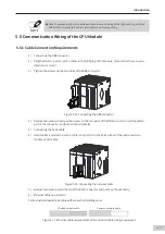 Preview for 78 page of Inovance AM600-4PT Hardware Manual