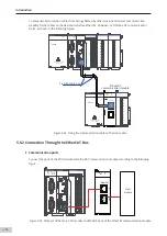 Preview for 79 page of Inovance AM600-4PT Hardware Manual