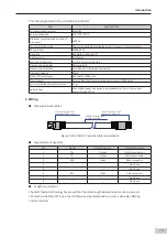 Preview for 80 page of Inovance AM600-4PT Hardware Manual