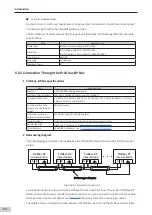 Preview for 81 page of Inovance AM600-4PT Hardware Manual