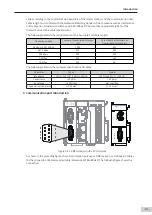 Preview for 82 page of Inovance AM600-4PT Hardware Manual