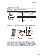 Preview for 84 page of Inovance AM600-4PT Hardware Manual