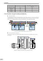 Preview for 85 page of Inovance AM600-4PT Hardware Manual