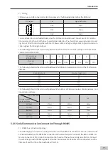 Preview for 86 page of Inovance AM600-4PT Hardware Manual