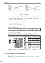 Preview for 89 page of Inovance AM600-4PT Hardware Manual