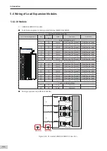 Preview for 91 page of Inovance AM600-4PT Hardware Manual