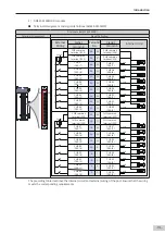 Preview for 92 page of Inovance AM600-4PT Hardware Manual