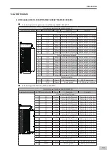 Preview for 94 page of Inovance AM600-4PT Hardware Manual