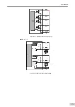 Preview for 96 page of Inovance AM600-4PT Hardware Manual