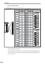 Preview for 97 page of Inovance AM600-4PT Hardware Manual