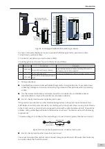 Preview for 98 page of Inovance AM600-4PT Hardware Manual