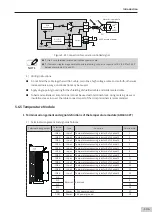 Preview for 102 page of Inovance AM600-4PT Hardware Manual