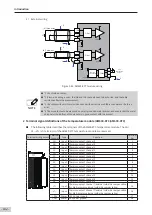 Preview for 103 page of Inovance AM600-4PT Hardware Manual