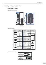 Preview for 108 page of Inovance AM600-4PT Hardware Manual