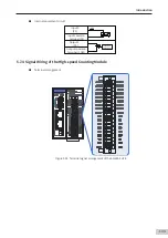 Preview for 110 page of Inovance AM600-4PT Hardware Manual