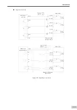 Preview for 112 page of Inovance AM600-4PT Hardware Manual