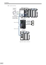 Preview for 113 page of Inovance AM600-4PT Hardware Manual