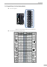 Preview for 114 page of Inovance AM600-4PT Hardware Manual