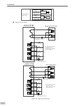 Preview for 115 page of Inovance AM600-4PT Hardware Manual