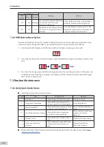 Preview for 127 page of Inovance AM600-4PT Hardware Manual