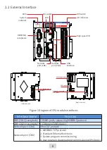 Preview for 7 page of Inovance AM600 Series User Manual