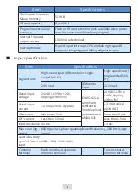 Preview for 9 page of Inovance AM600 Series User Manual