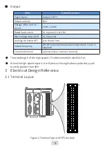 Preview for 10 page of Inovance AM600 Series User Manual