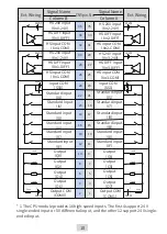 Preview for 11 page of Inovance AM600 Series User Manual