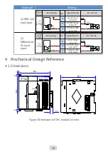 Preview for 13 page of Inovance AM600 Series User Manual