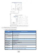 Preview for 15 page of Inovance AM600 Series User Manual