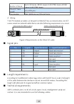 Preview for 16 page of Inovance AM600 Series User Manual