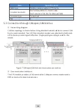 Preview for 17 page of Inovance AM600 Series User Manual